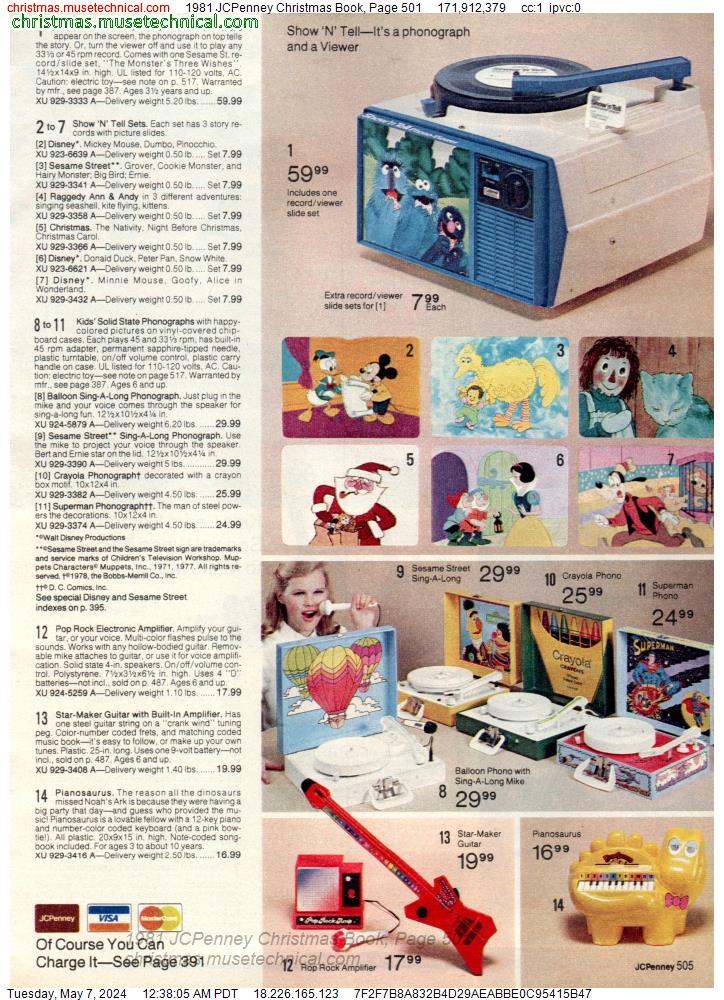 1981 JCPenney Christmas Book, Page 501