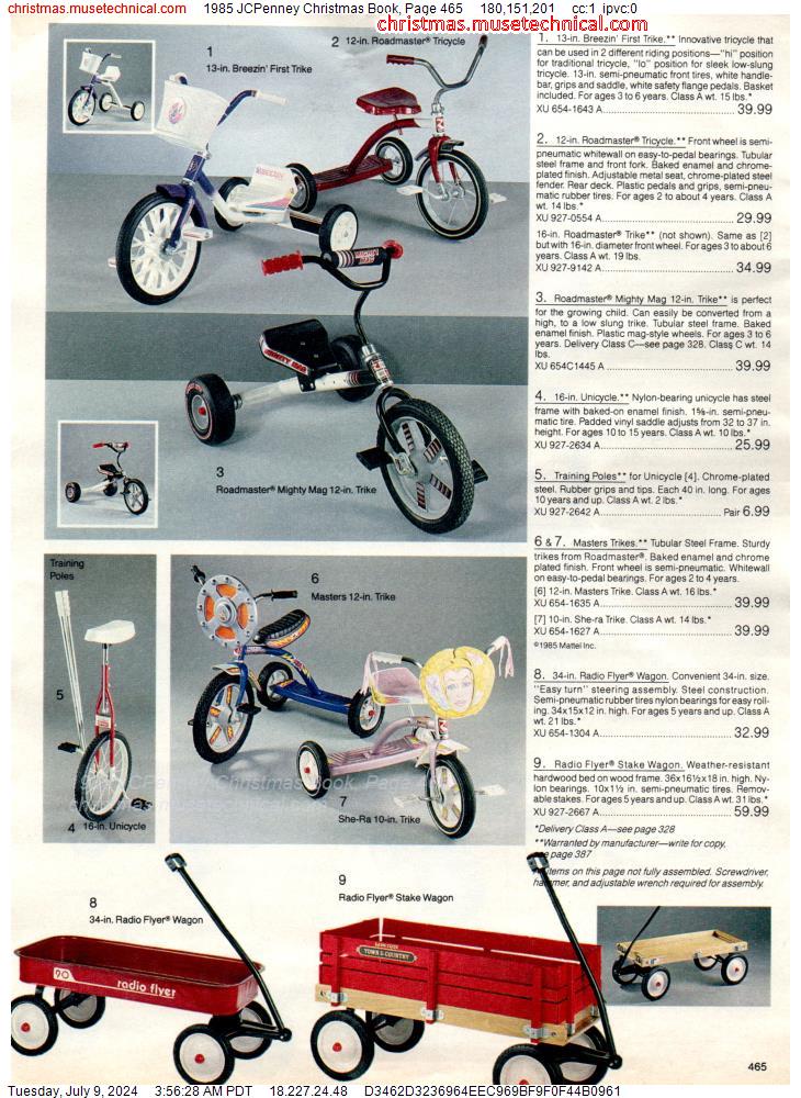 1985 JCPenney Christmas Book, Page 465