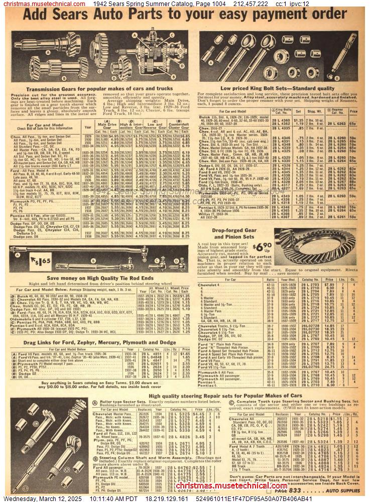 1942 Sears Spring Summer Catalog, Page 1004