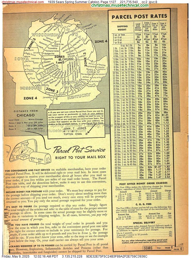 1939 Sears Spring Summer Catalog, Page 1127