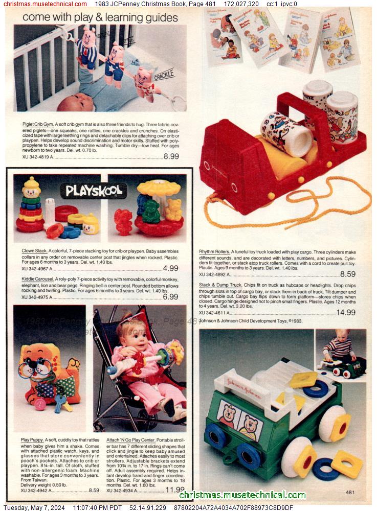 1983 JCPenney Christmas Book, Page 481
