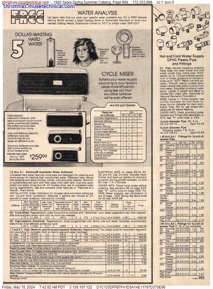 1983 Sears Spring Summer Catalog, Page 969