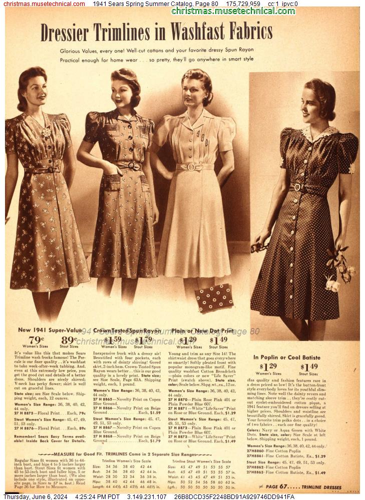 1941 Sears Spring Summer Catalog, Page 80