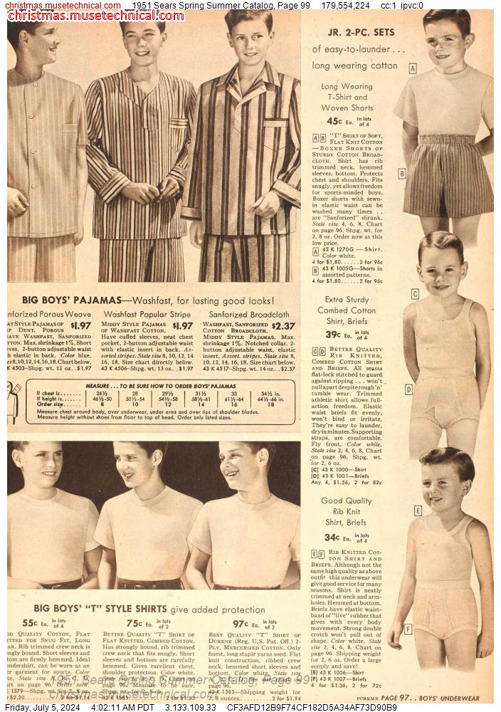 1951 Sears Spring Summer Catalog, Page 99