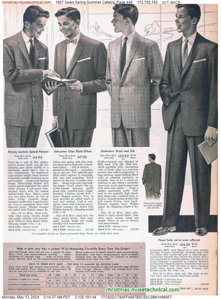 1957 Sears Spring Summer Catalog, Page 440