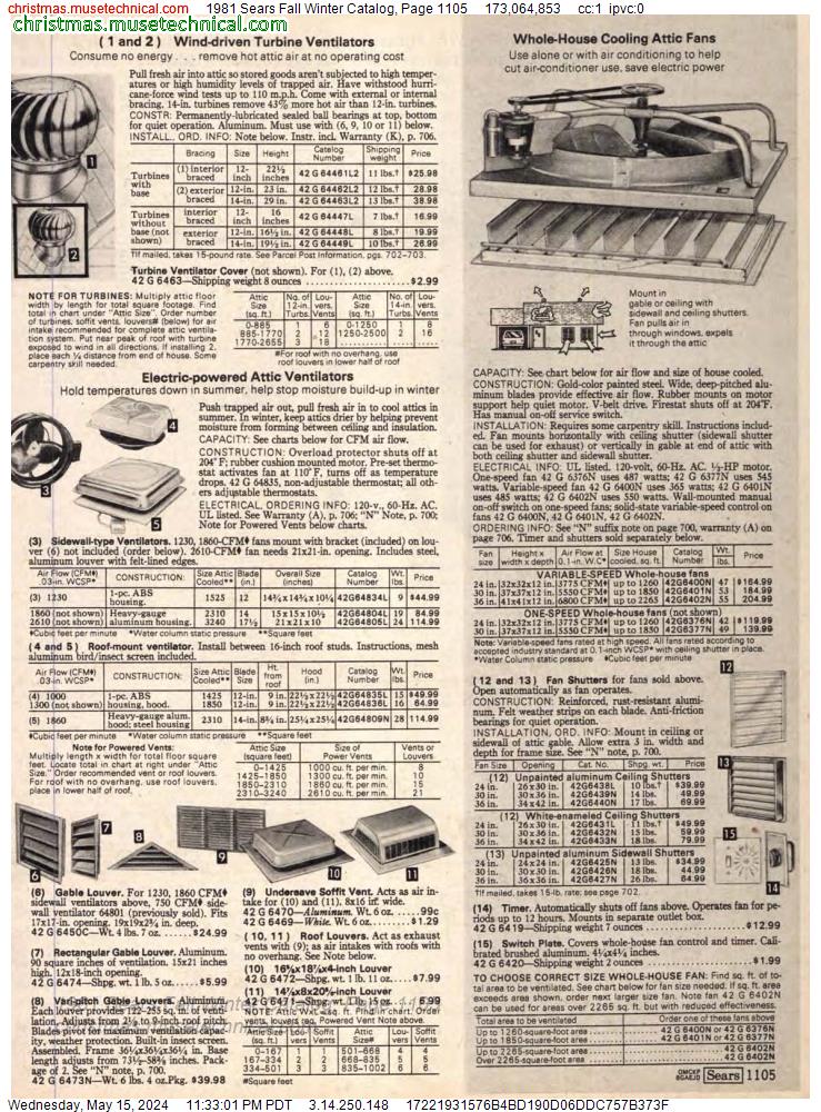 1981 Sears Fall Winter Catalog, Page 1105