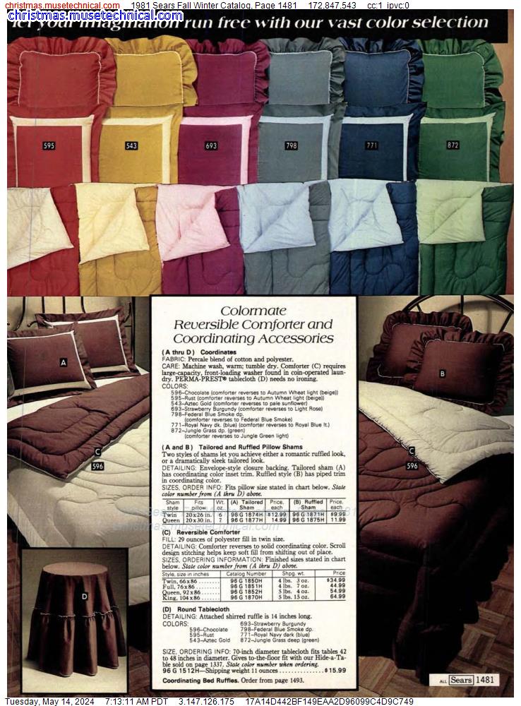 1981 Sears Fall Winter Catalog, Page 1481