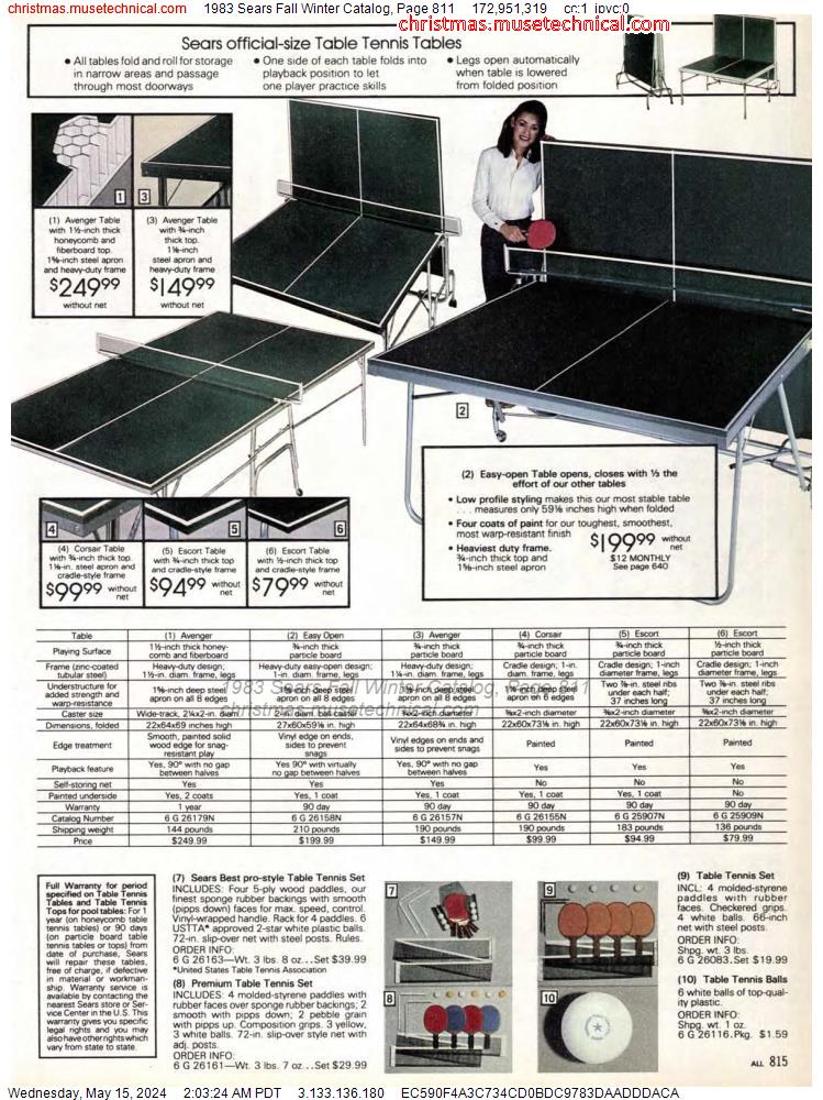 1983 Sears Fall Winter Catalog, Page 811