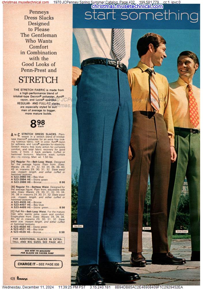 1970 JCPenney Spring Summer Catalog, Page 432