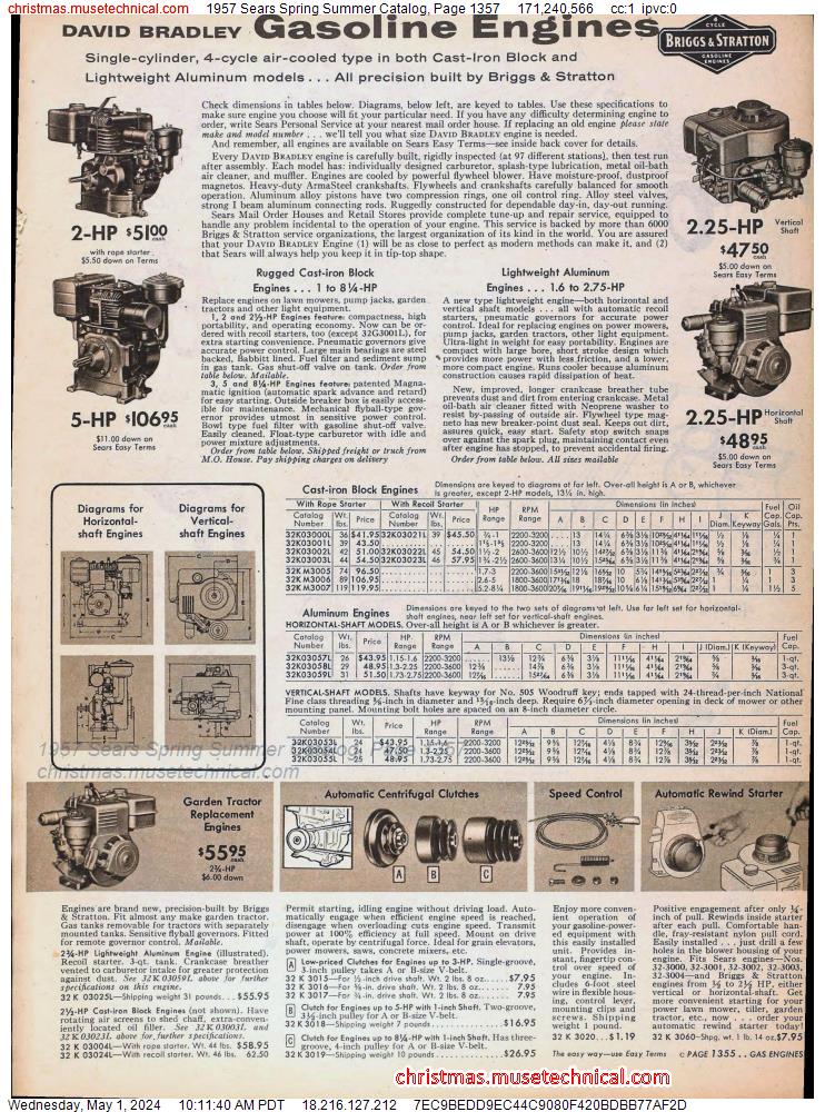 1957 Sears Spring Summer Catalog, Page 1357