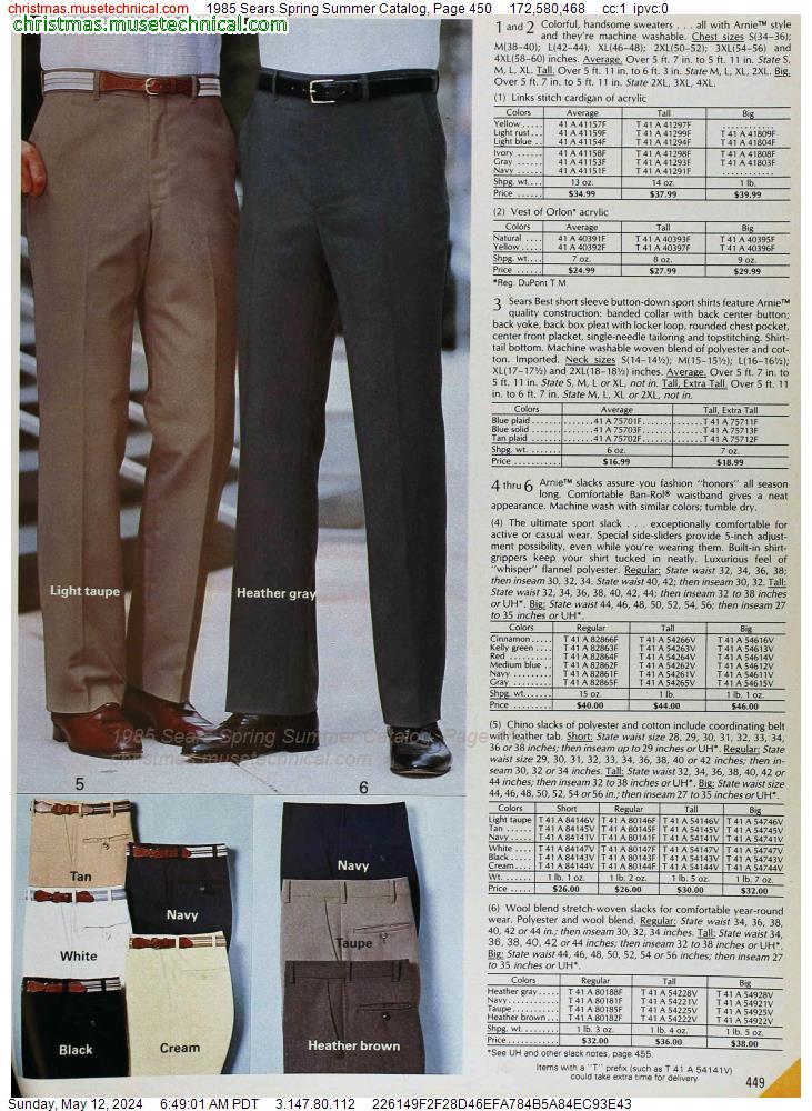 1985 Sears Spring Summer Catalog, Page 450