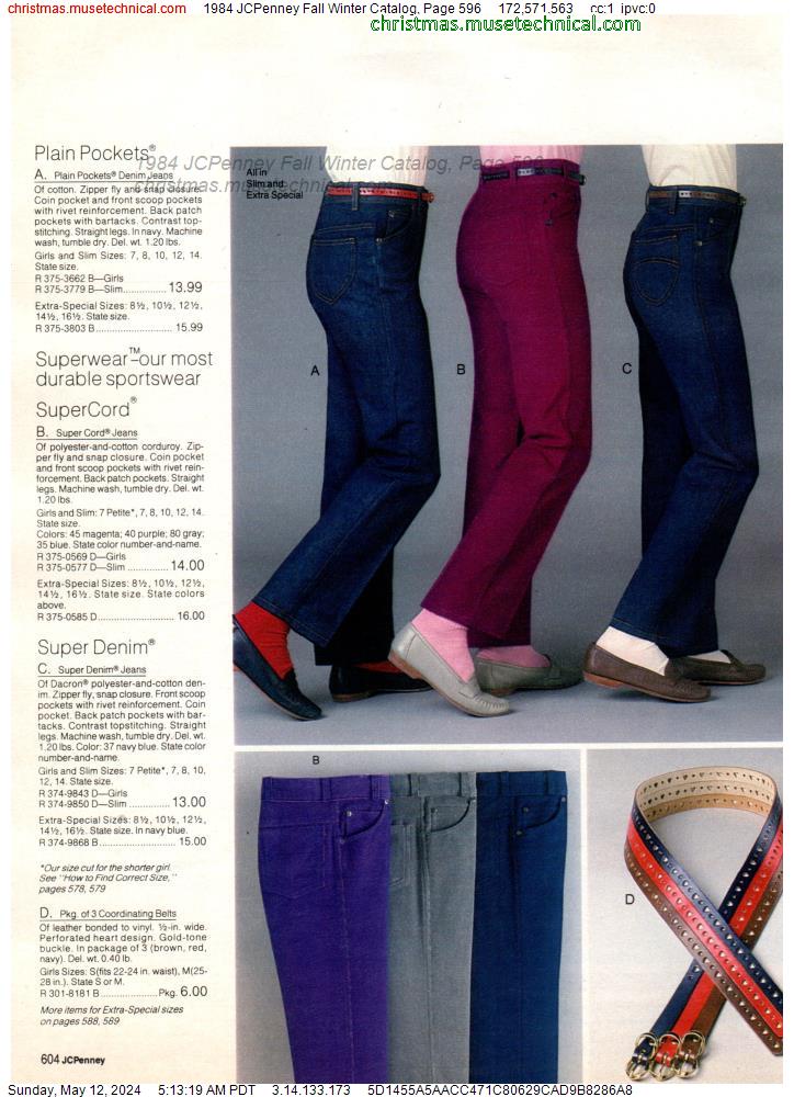 1984 JCPenney Fall Winter Catalog, Page 596