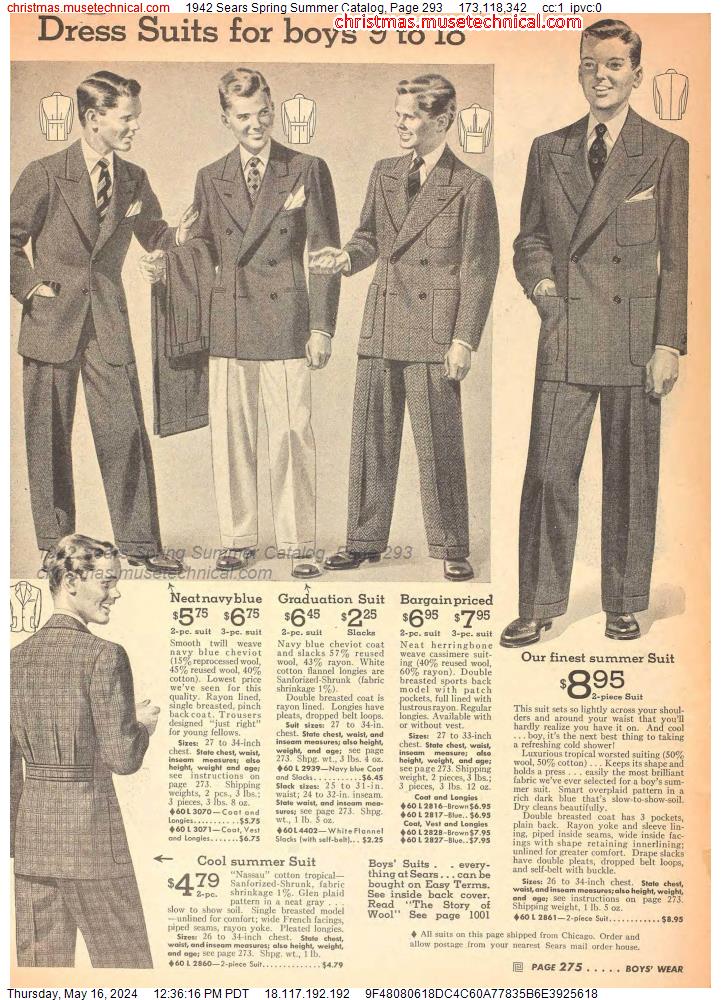 1942 Sears Spring Summer Catalog, Page 293