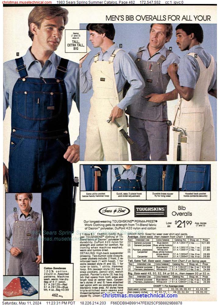 1983 Sears Spring Summer Catalog, Page 462