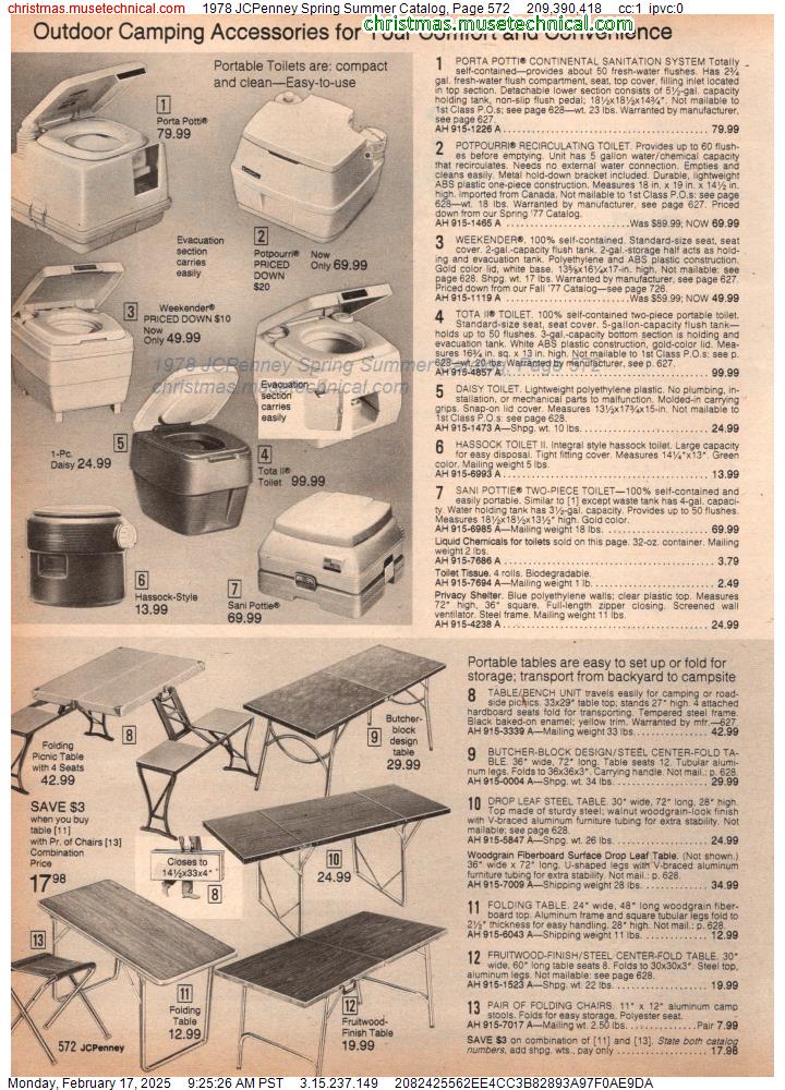 1978 JCPenney Spring Summer Catalog, Page 572