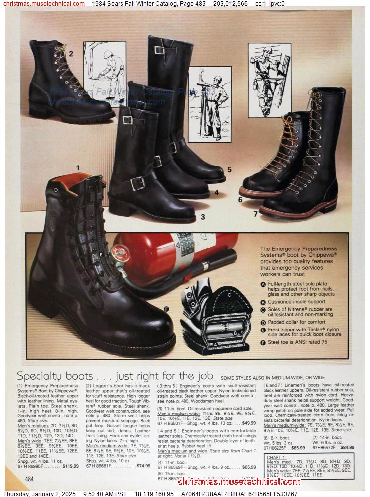 1984 Sears Fall Winter Catalog, Page 483