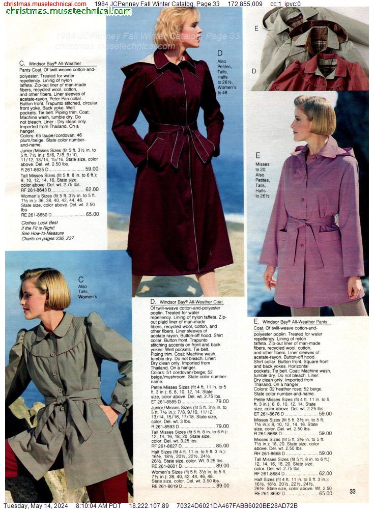 1984 JCPenney Fall Winter Catalog, Page 33