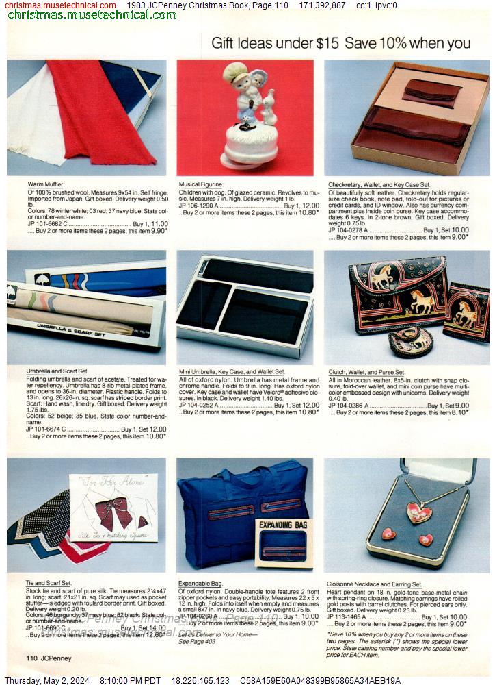 1983 JCPenney Christmas Book, Page 110
