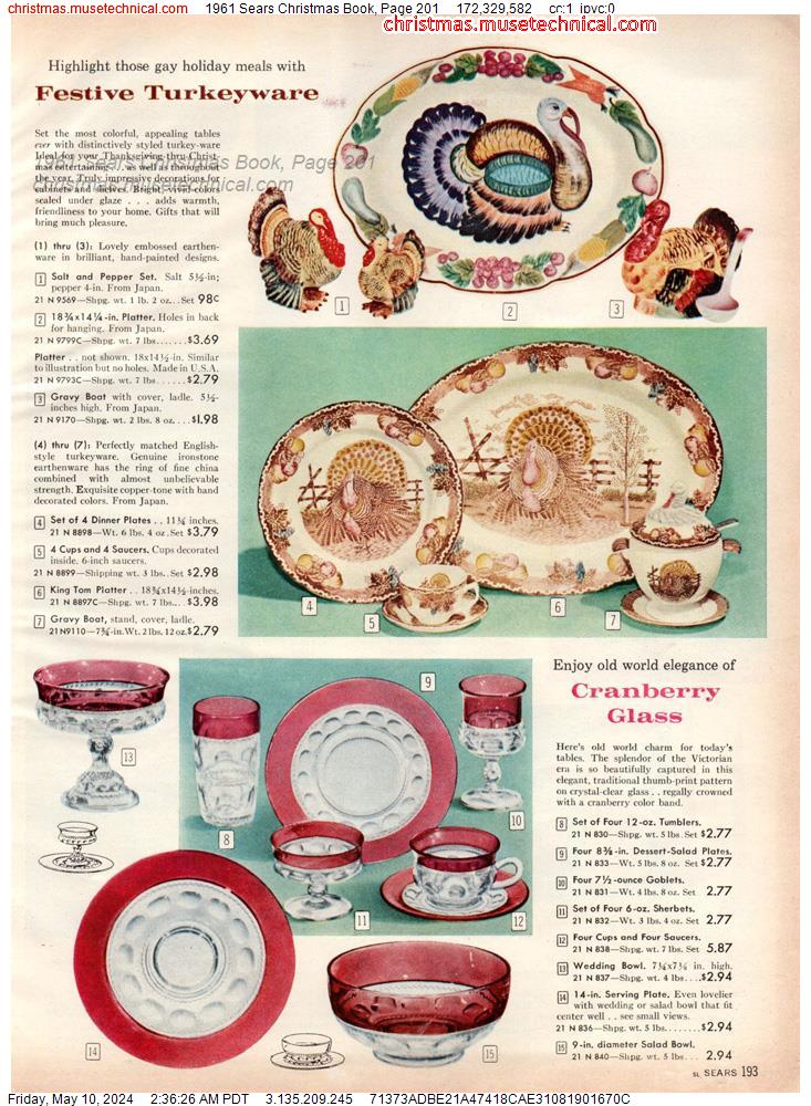 1961 Sears Christmas Book, Page 201