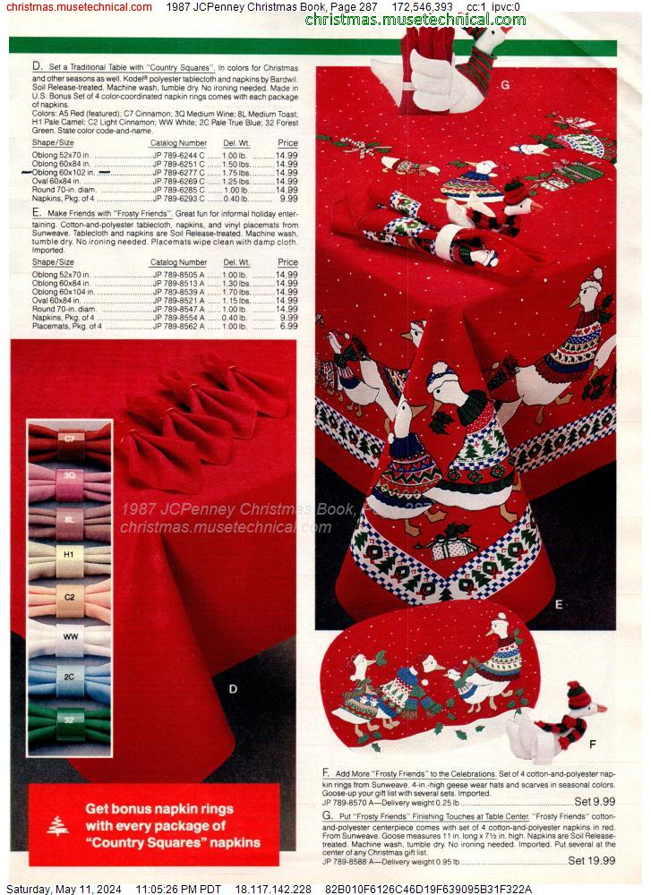 1987 JCPenney Christmas Book, Page 287