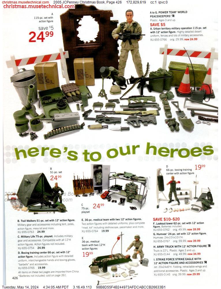 2005 JCPenney Christmas Book, Page 426
