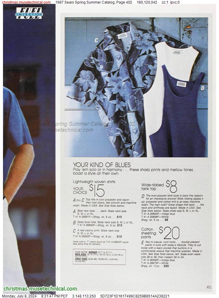 1987 Sears Spring Summer Catalog, Page 402