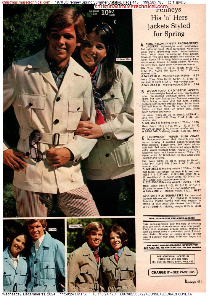 1970 JCPenney Spring Summer Catalog, Page 445