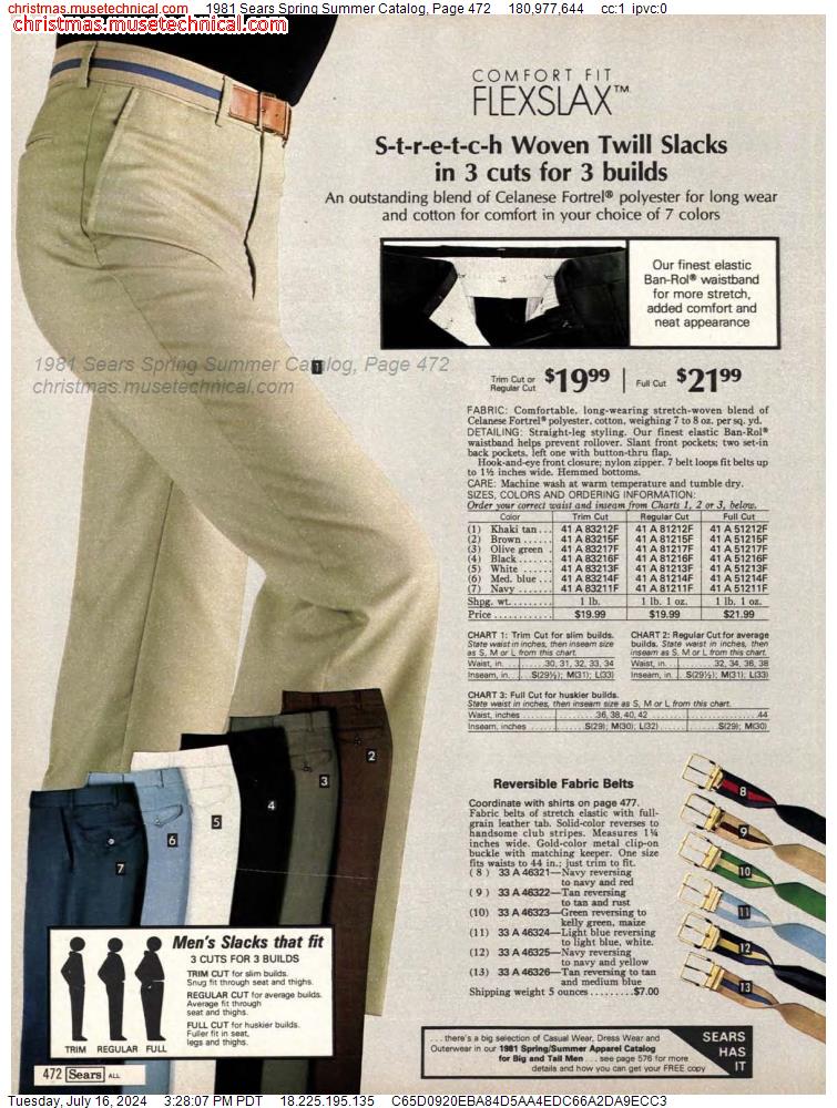 1981 Sears Spring Summer Catalog, Page 472