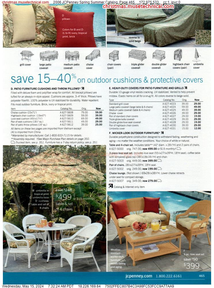 2006 JCPenney Spring Summer Catalog, Page 465