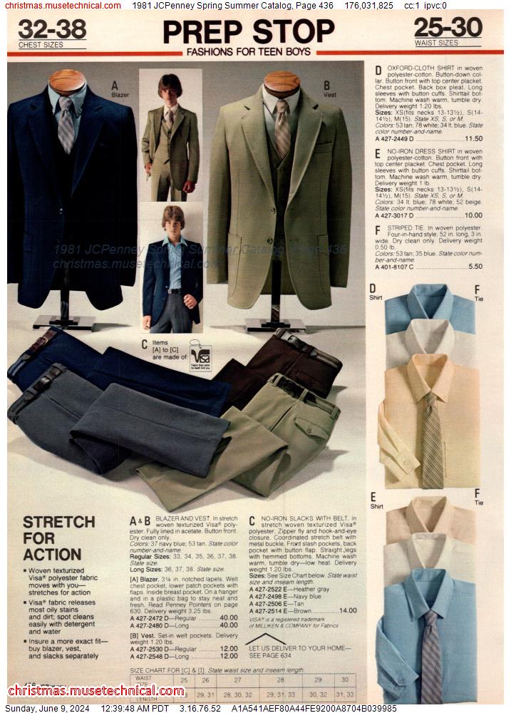 1981 JCPenney Spring Summer Catalog, Page 436