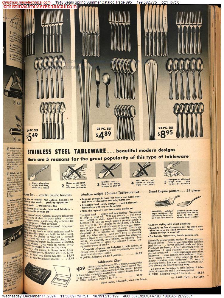 1948 Sears Spring Summer Catalog, Page 895