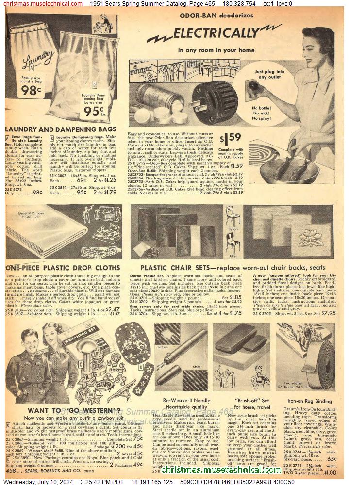 1951 Sears Spring Summer Catalog, Page 465