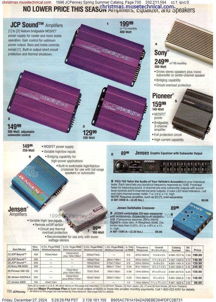 1996 JCPenney Spring Summer Catalog, Page 700