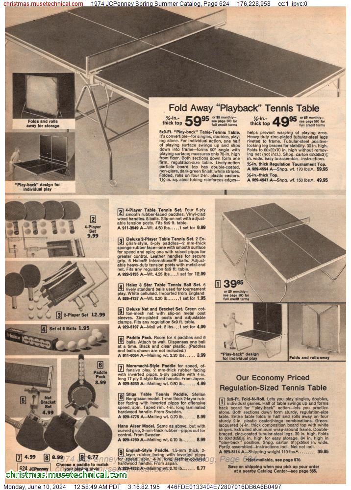 1974 JCPenney Spring Summer Catalog, Page 624