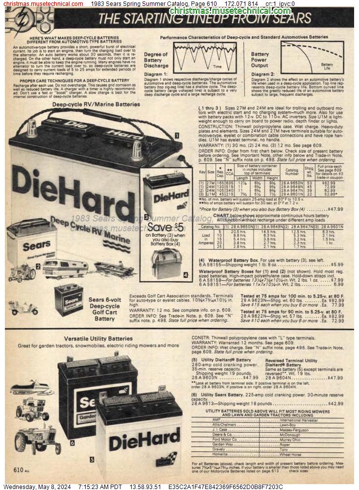1983 Sears Spring Summer Catalog, Page 610
