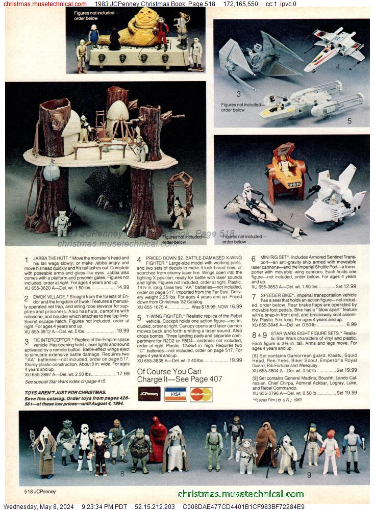 1983 JCPenney Christmas Book, Page 518