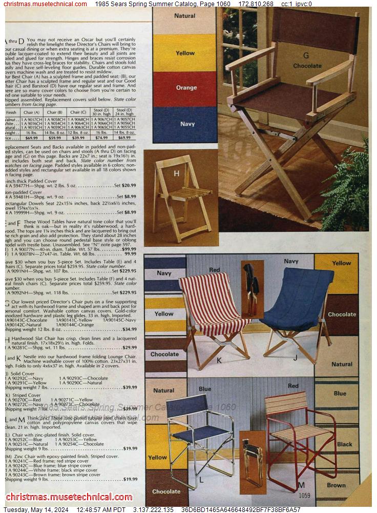1985 Sears Spring Summer Catalog, Page 1060