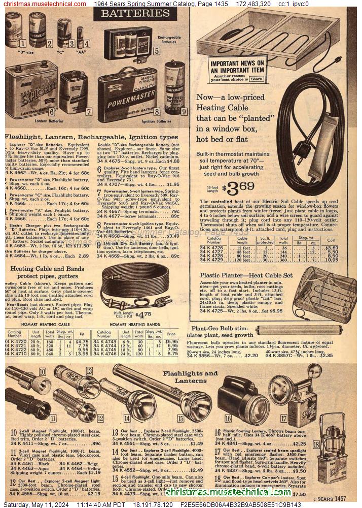 1964 Sears Spring Summer Catalog, Page 1435