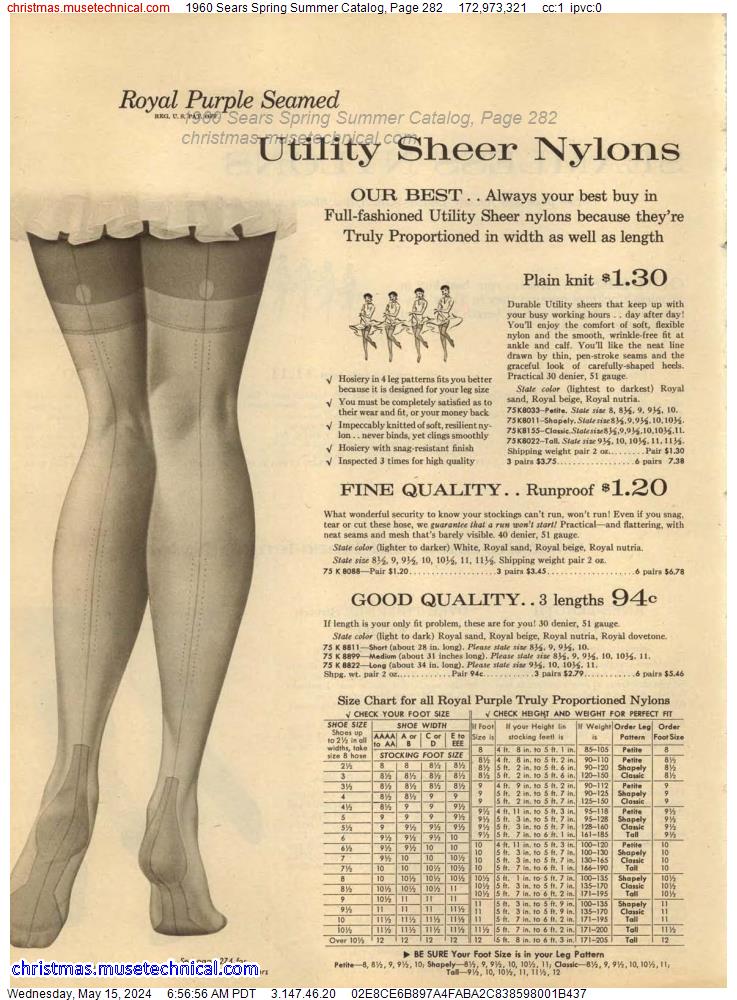1960 Sears Spring Summer Catalog, Page 282