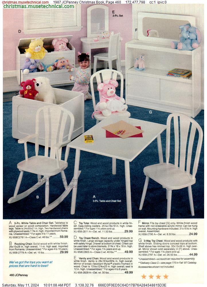 1987 JCPenney Christmas Book, Page 460