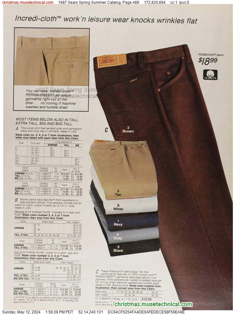 1987 Sears Spring Summer Catalog, Page 466