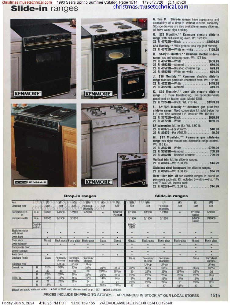 1993 Sears Spring Summer Catalog, Page 1514
