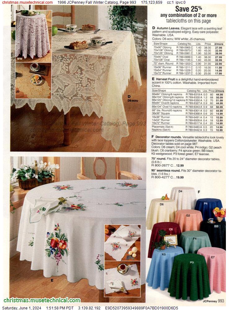 1996 JCPenney Fall Winter Catalog, Page 993