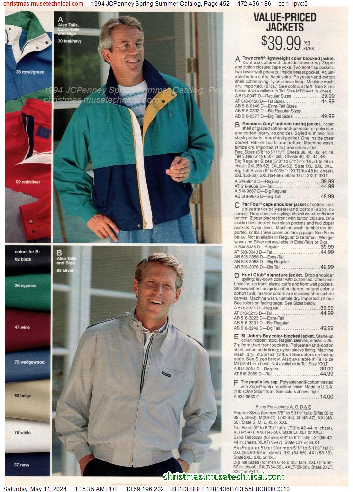 1994 JCPenney Spring Summer Catalog, Page 452