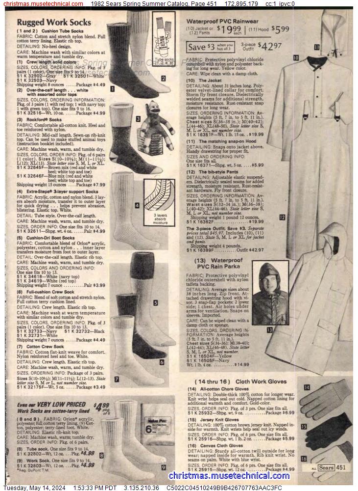 1982 Sears Spring Summer Catalog, Page 451