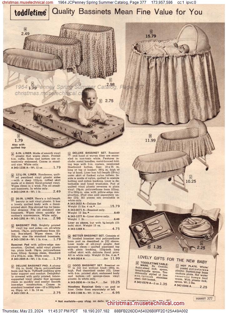 1964 JCPenney Spring Summer Catalog, Page 377