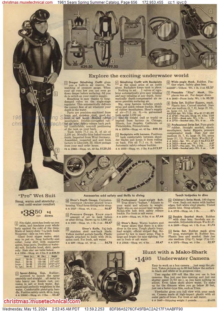 1961 Sears Spring Summer Catalog, Page 656