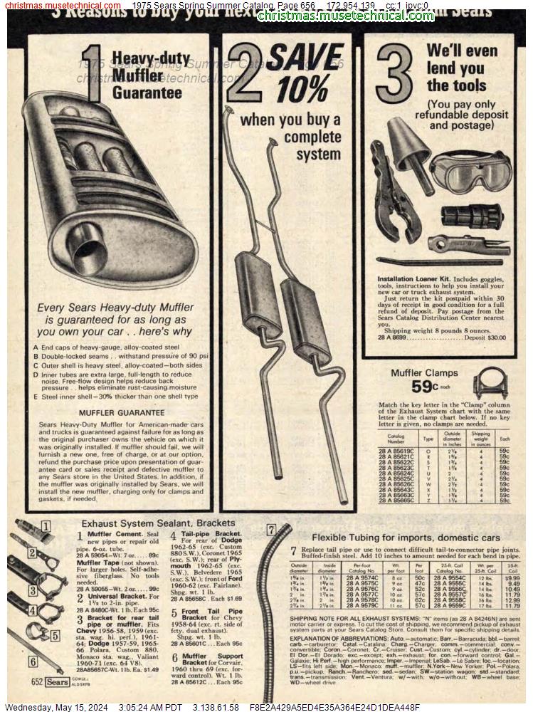1975 Sears Spring Summer Catalog, Page 656