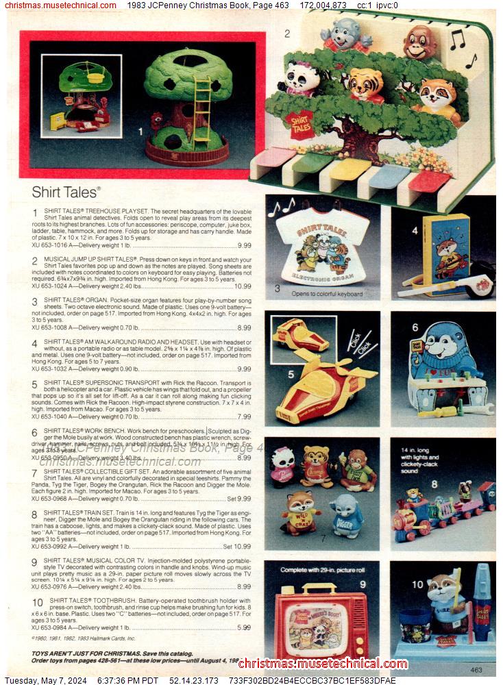 1983 JCPenney Christmas Book, Page 463