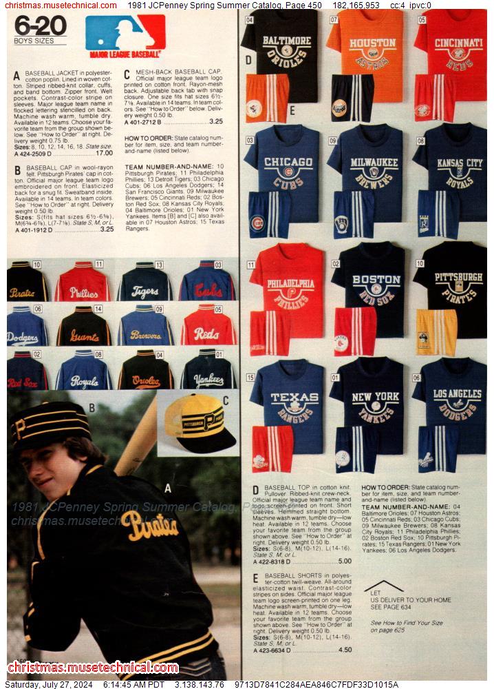 1981 JCPenney Spring Summer Catalog, Page 450